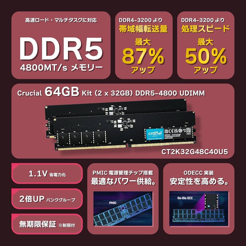 Amazon | ASK スペシャルセット MSI マザーボード MPG Z790
